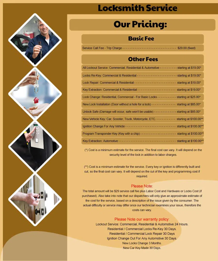 North Chelmsford MA Locksmith Store North Chelmsford, MA 978-558-0196